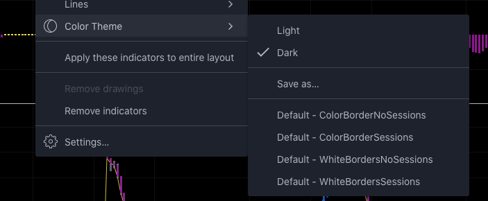 Selecting the chart setting template by the color theme menu