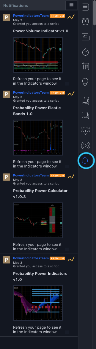 picture of update notifications for Probability Power Indicators